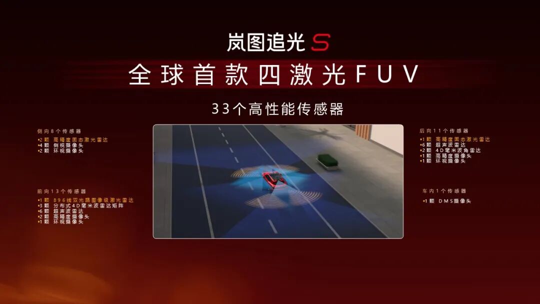 正文配图 5