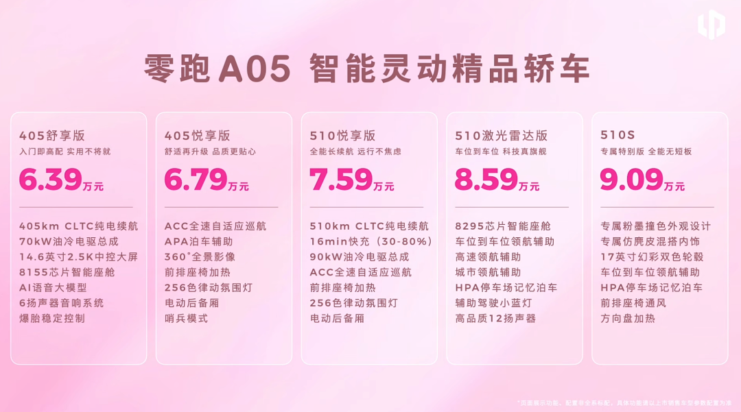 正文配图 1