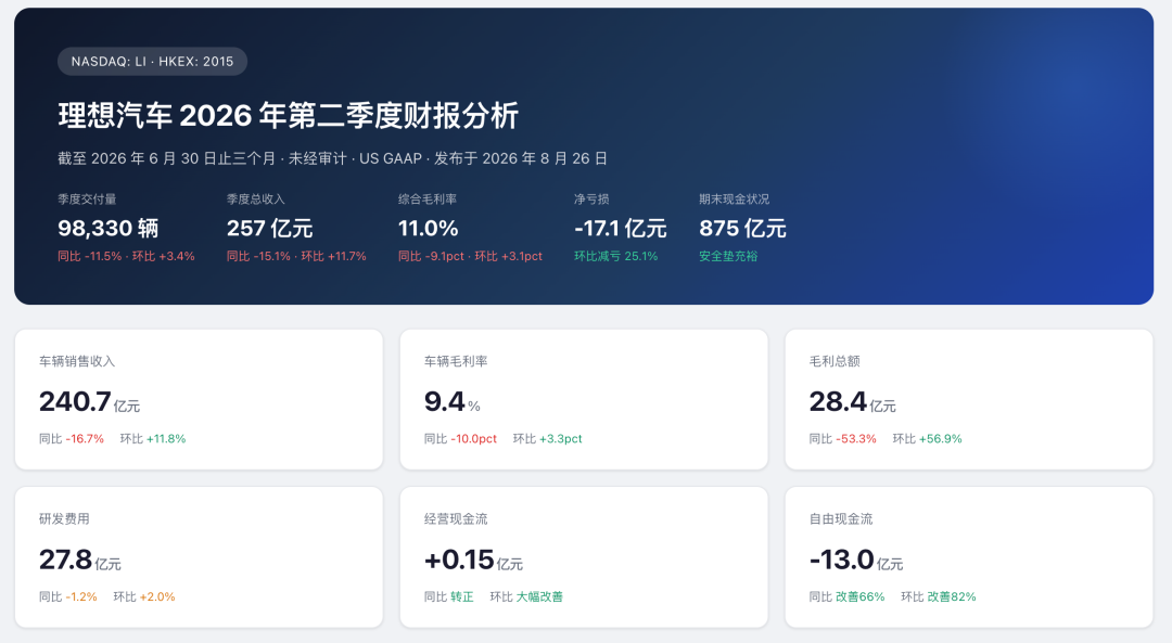 正文配图 1
