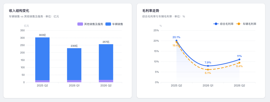 正文配图 3